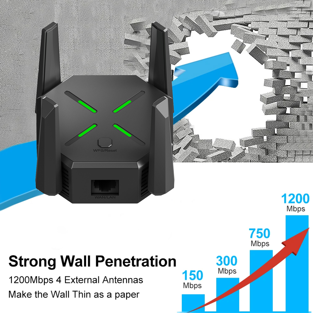 wifi-repeater-5g-M-A18-Atron wifi-repeater-5g-M-A18-Atron